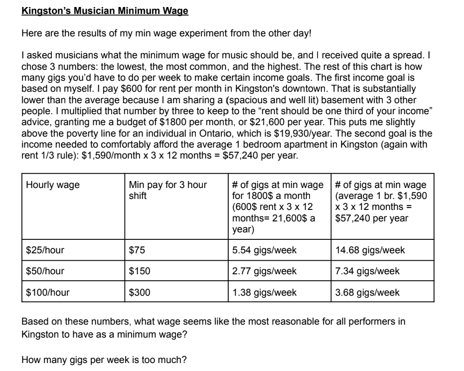Chart by Michael Broadhead that describes 3 different scenarios a musician's minimum wage in order to cover monthly and/or yearly costs. 