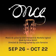 Poster for Thousand Islands Playhouse's production of 'Once'. The show's title with show dates is listed. The top of a guitar is illustrated on the poster.